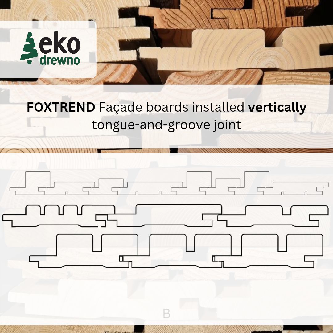 Deski elewacyjne do montażu pionowego - FOXTREND Grupa B - deski pióro wpust deski z efektem 3D. EKODREWNO Wrocław